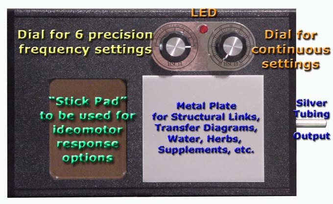 Chi Generator LPOGHD top
